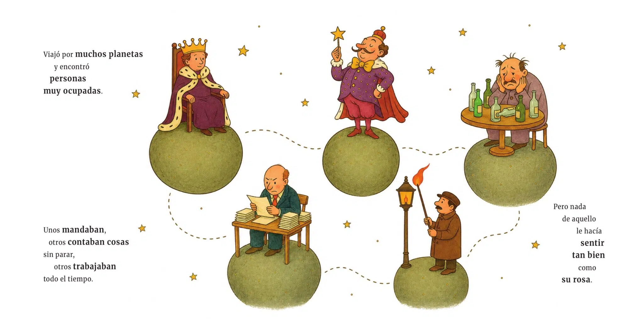 Doble página de El Principito
